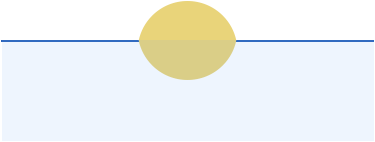 Flat earth sunset diagram